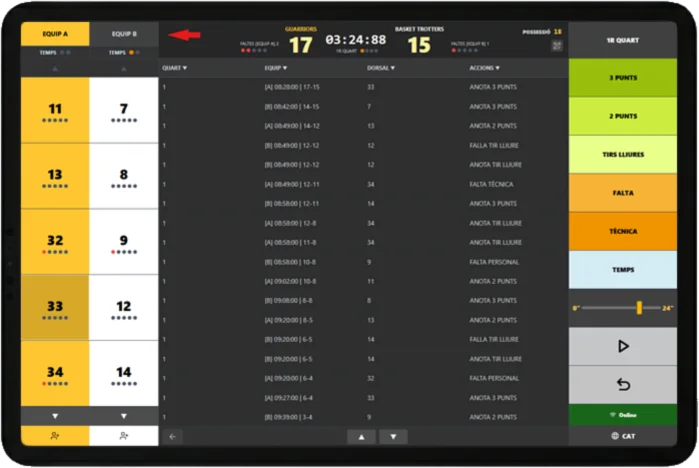 Acta Digital amb gestió per IA